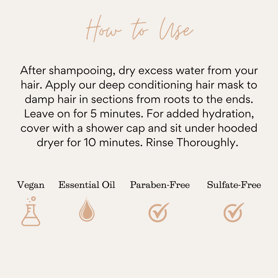 Mia Lynn Naturals Deep Conditioning Hair Mask