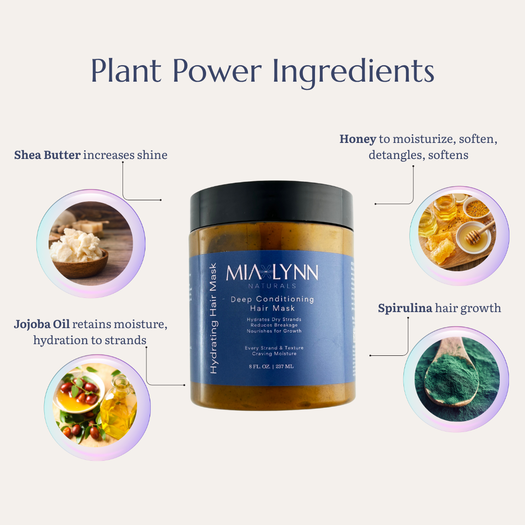 Mia Lynn Naturals Deep Conditioning Hair Mask