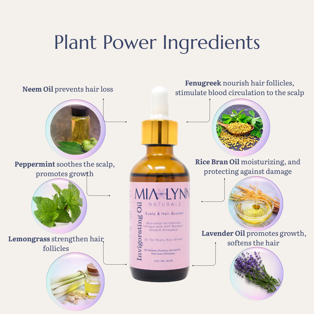 Mia Lynn Naturals Invigorating Oil - Scalp & Hair Booster