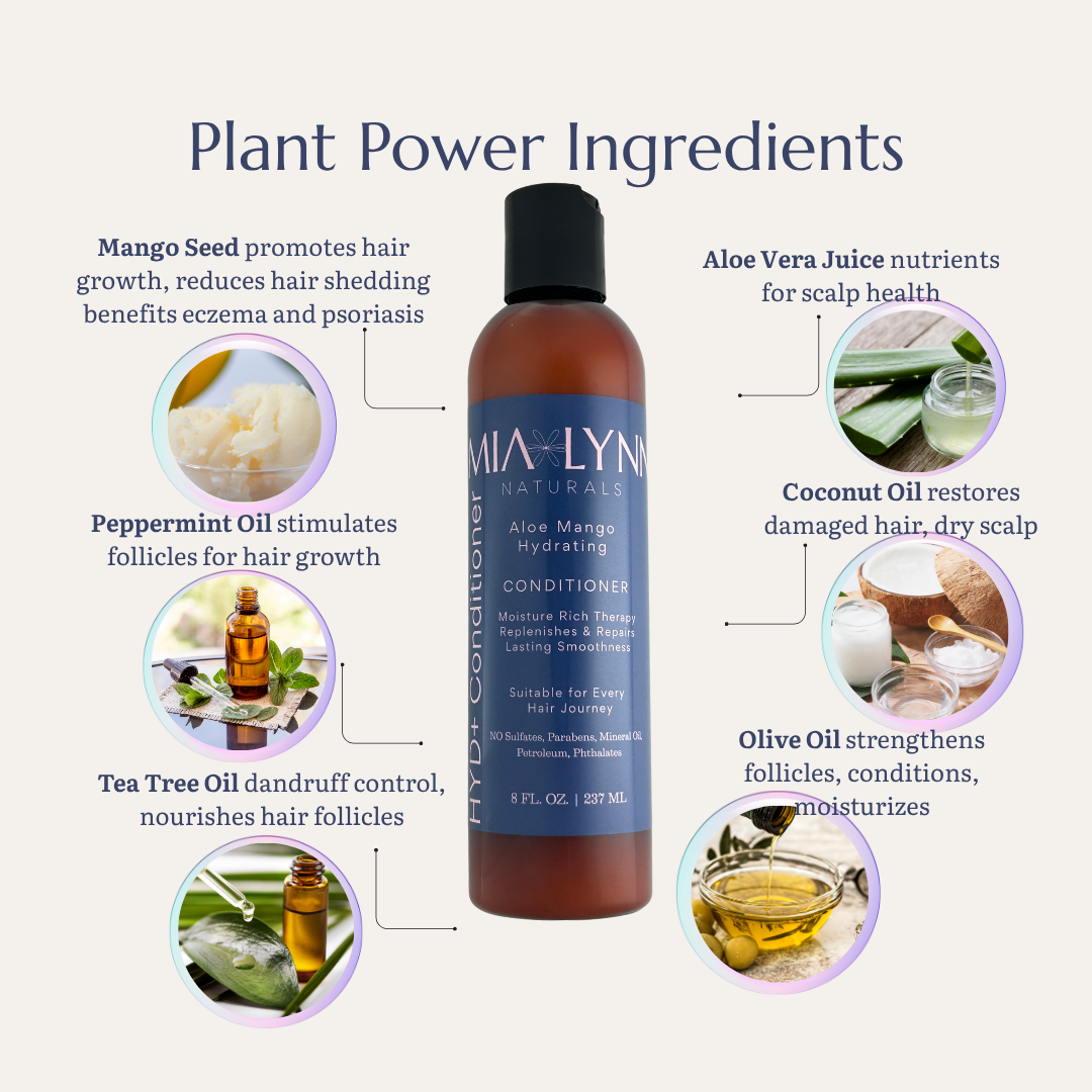 Mia Lynn Naturals Aloe Mango Hydrating Conditioner