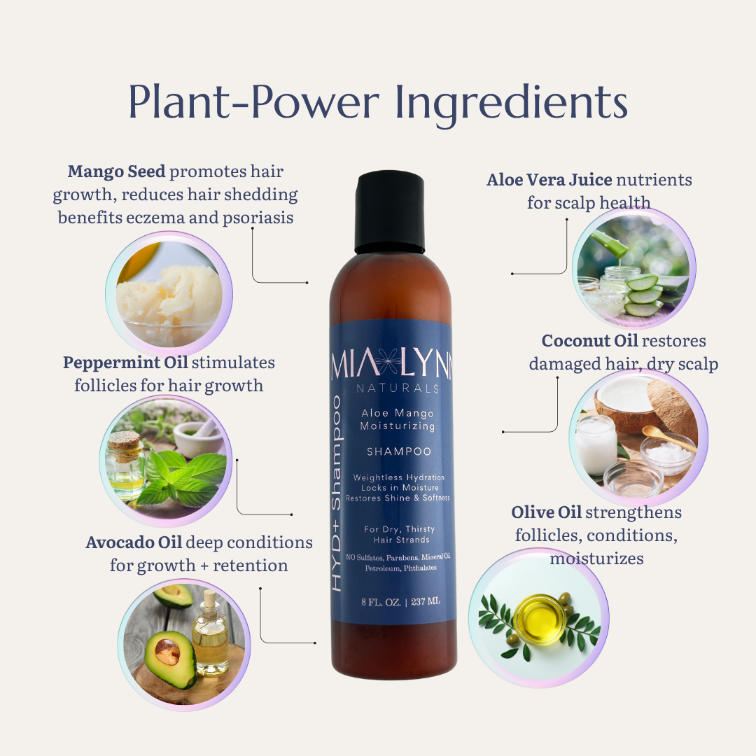 Mia Lynn Naturals 4-Step Science Proven Hair Growth Solution