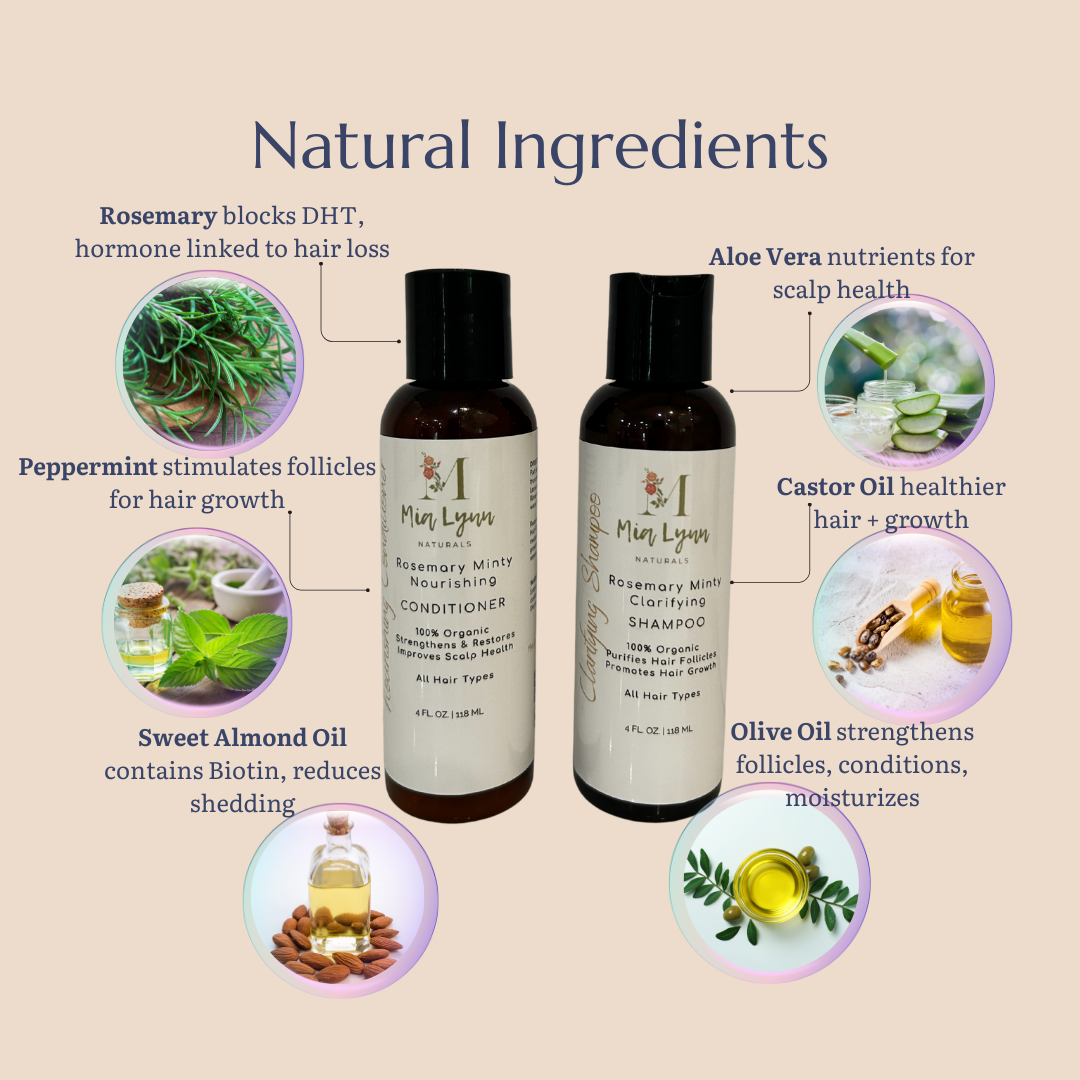 Travel Size Rosemary Minty Shampoo and Conditioner - Mialynnnaturals